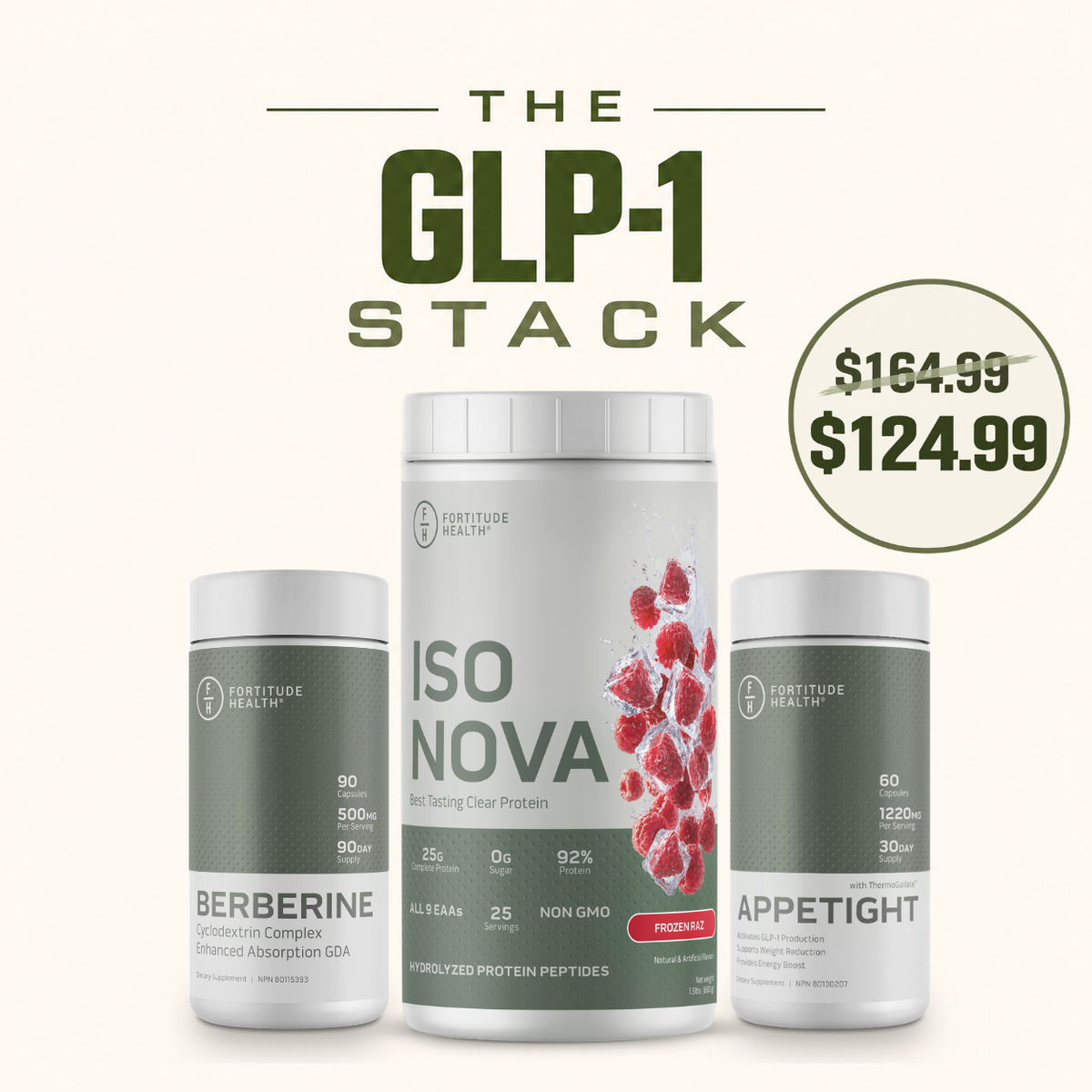 GLP-1 STACK
